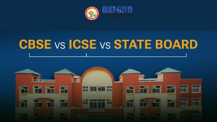 CBSE vs ICSE vs State Board